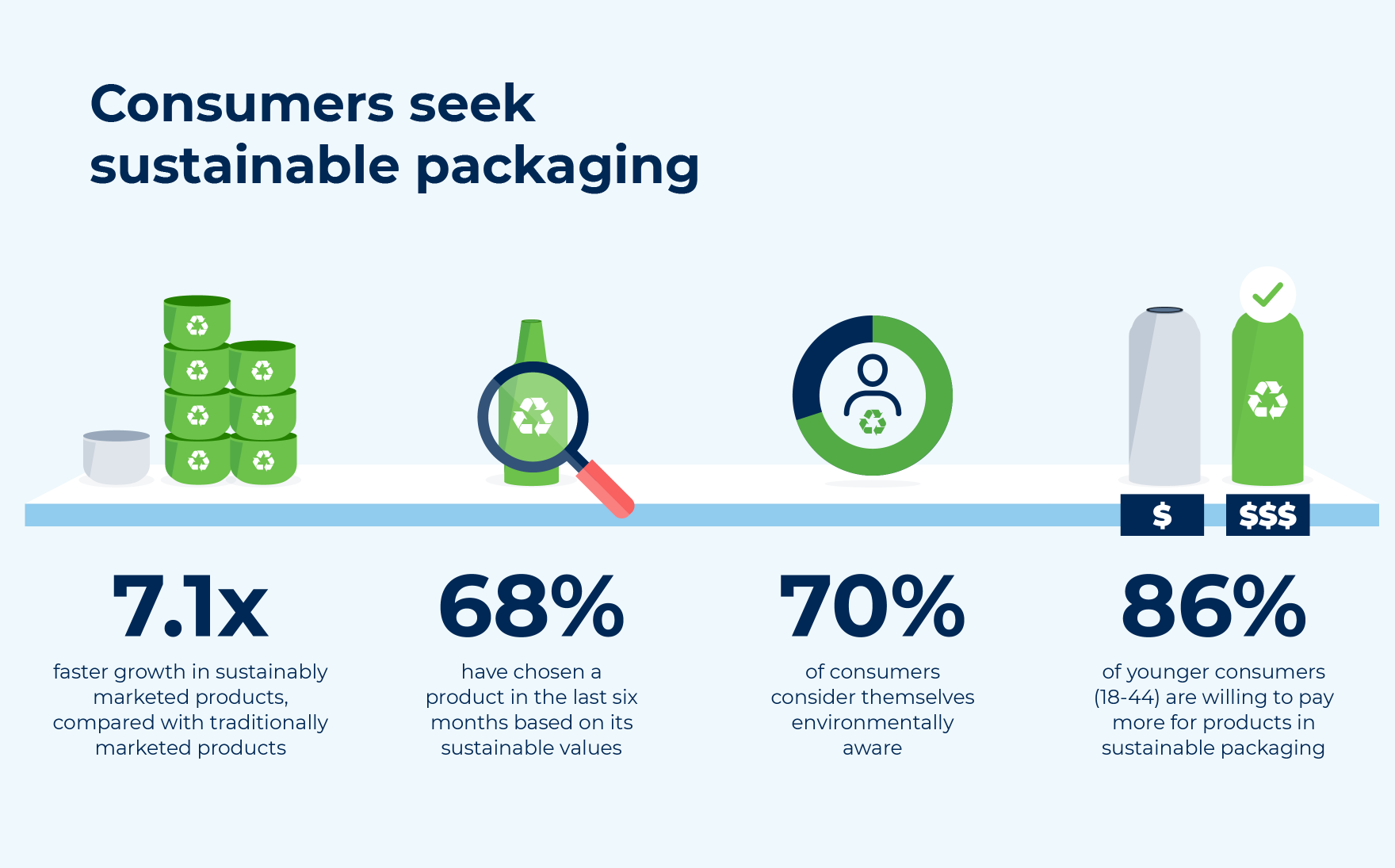 Trivinfo Consumers Graphic Mockup 01